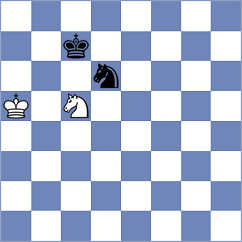 Jovic - Badacsonyi (chess.com INT, 2025)