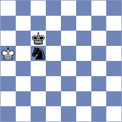 Faizrakhmanov - Abdulla (chess.com INT, 2021)