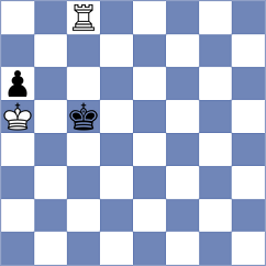 Antoniewicz - De Maria (chess.com INT, 2021)
