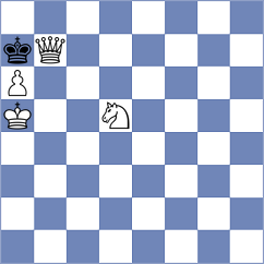Gusev - Ezat (chess.com INT, 2025)