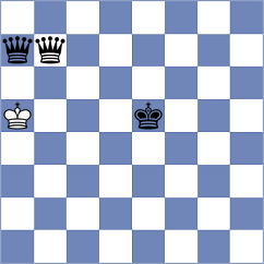 Zhou - Yang (chess.com INT, 2025)