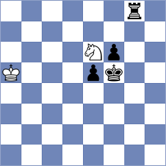 Koval - Sonis (Chess.com INT, 2020)