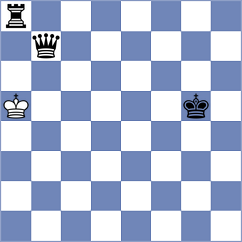 Parsa - Zamani (Chess.com INT, 2021)