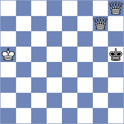 Shoghi Barabadi - Matani (Chess.com INT, 2021)