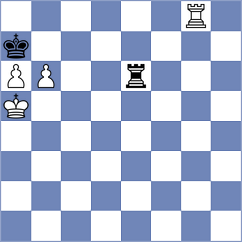 Kolay - Ahmad (chess.com INT, 2025)