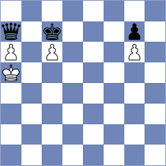 Dovbnia - Medeiros (chess.com INT, 2022)
