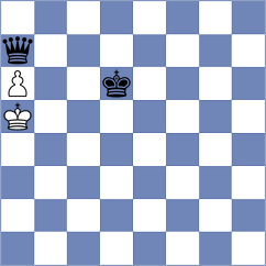 Petersson - Herman (chess.com INT, 2023)