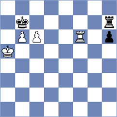 Damjanovic - Aguilera Rodriguez (chess.com INT, 2024)