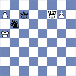 Jones - Winterberg (chess.com INT, 2022)