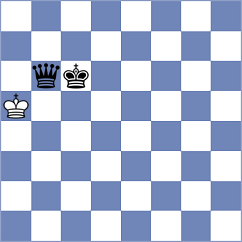 Akbari - Hasan Poor (Chess.com INT, 2021)