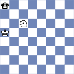 Sava - Deli (Chess.com INT, 2020)