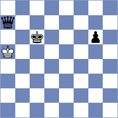 Firman - Bartakke (chess.com INT, 2025)
