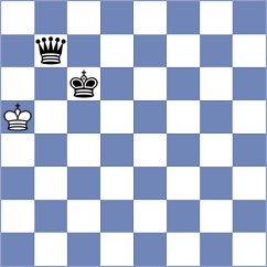 Csonka - Sapocinic (chess.com INT, 2025)