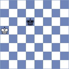 Narayanan - Hakobyan (chess.com INT, 2023)