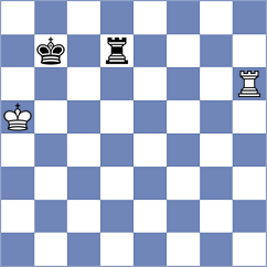 Abraham - Vila Dupla (chess.com INT, 2025)