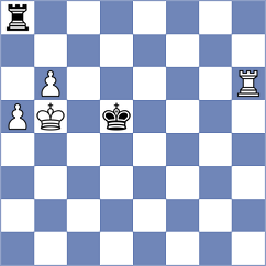 Gorovets - Taghizadeh (Chess.com INT, 2019)
