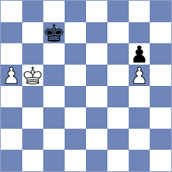 Suarez Uriel - Balbuena Fuentes (Marbella ESP, 2024)