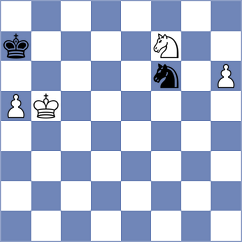 Hoi - Carlsen (Gausdal, 2002)