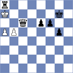 Croberson - Hoshad (Playchess.com INT, 2006)