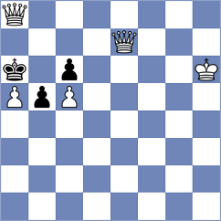 Mathieu - Bolanos (chess.com INT, 2023)
