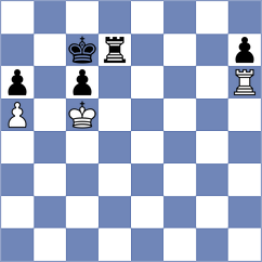 Sarana - Izoria (Chess.com INT, 2021)