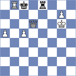 Manelyuk - Iljin (chess.com INT, 2024)