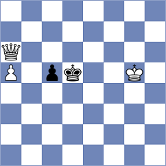 Onslow - Dimitrijevic (chess.com INT, 2023)