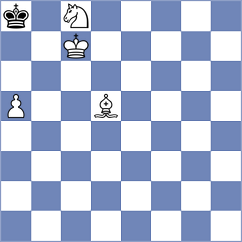 Idani - Sankalp (chess.com INT, 2024)