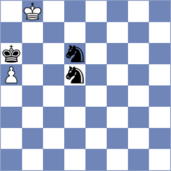 Maltsevskaya - Redzisz (Chess.com INT, 2021)