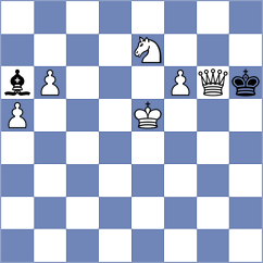 Remolar Gallen - Kalajzic (chess.com INT, 2023)