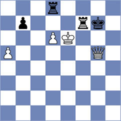 Wafa - Bashirli (chess.com INT, 2023)