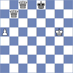 Melikhov - Tabernilla (chess.com INT, 2025)