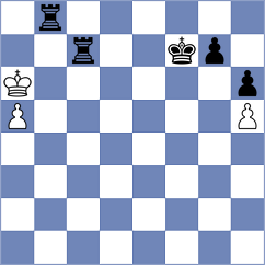 Dumanuly - Levitan (chess.com INT, 2025)