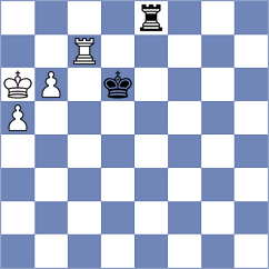 Meshkovs - Iturrizaga Bonelli (chess.com INT, 2024)