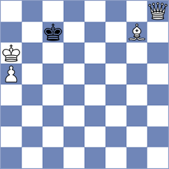Herman - Harish (chess.com INT, 2024)