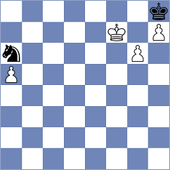 Zhigalko - Ogloblin (chess.com INT, 2022)