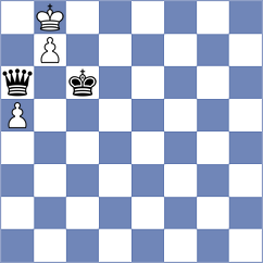 Eryshkanova - Aslanov (Chess.com INT, 2020)