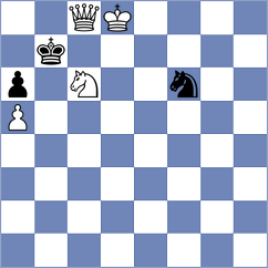 Manukyan - Samborski (chess.com INT, 2024)