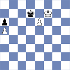 Ilkhomi - Gerbelli Neto (chess.com INT, 2023)
