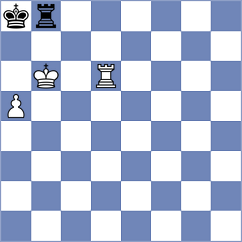 Zmijanac - Goncharov (chess.com INT, 2025)