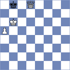 Jakubowska - Sovetbekova (chess.com INT, 2022)