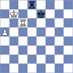 Stoyanov - Haznedaroglu (Ankara TUR, 2022)