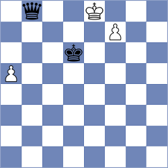 Priasmoro - Spitzl (chess.com INT, 2022)