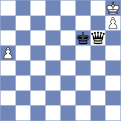 Chang Suarez - Ulloa Centeno (Chess.com INT, 2021)