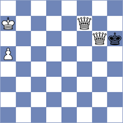 Gogia - Chadha (Lichess.org INT, 2020)