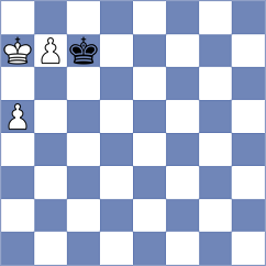 Perossa - Schut (chess.com INT, 2024)