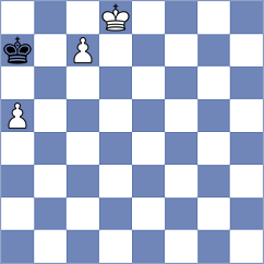 Vakhlamov - Bortnyk (chess.com INT, 2024)