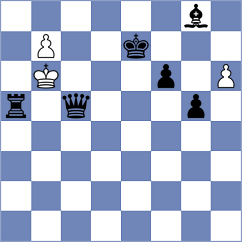 Veiga - Skytte (chess.com INT, 2022)