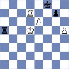 Weetik - Zacarias Martinez (Chess.com INT, 2021)