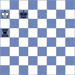 Alonso Orta - Fakhretdinova (chess.com INT, 2024)